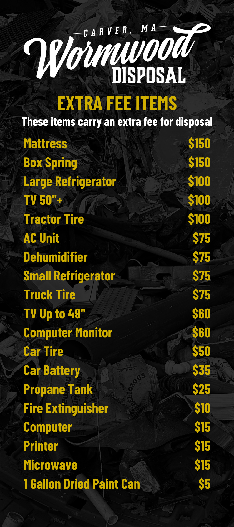 FAQ Card Page 1